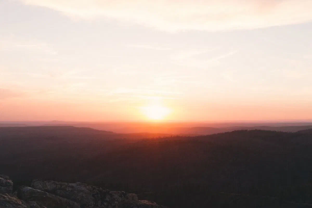 Historic premillennialism - What is it?