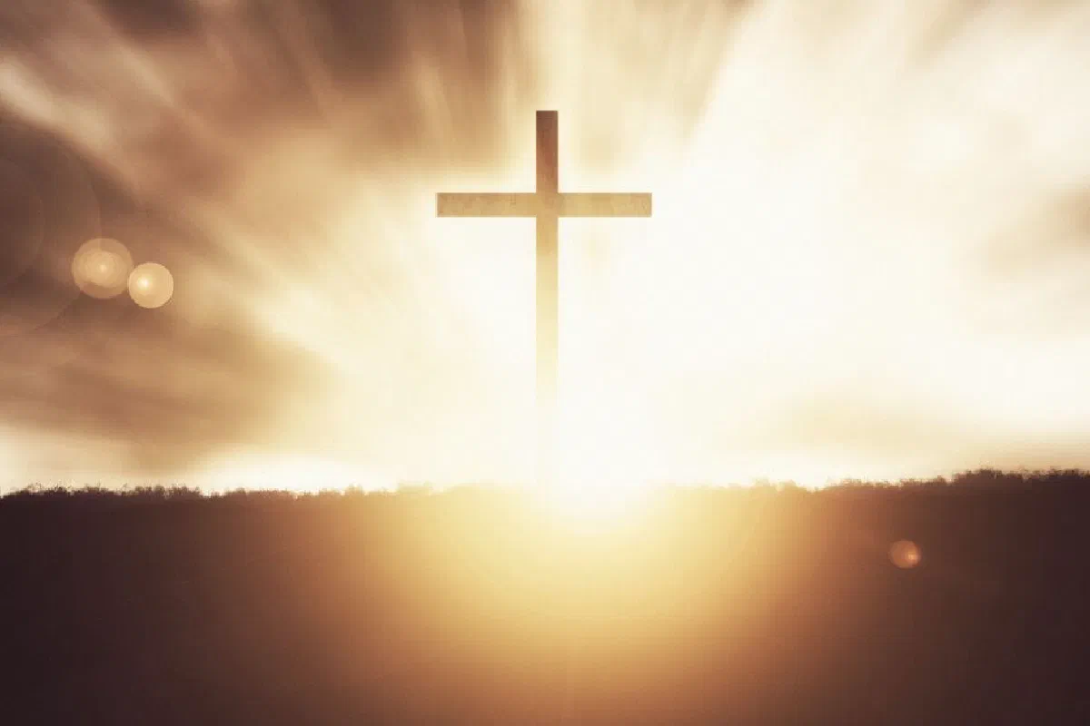 What is the meaning of Easter?