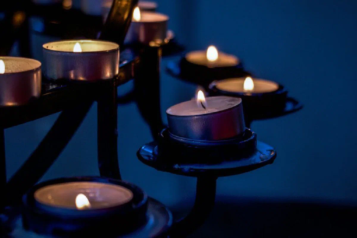 Religiosity — What is it?