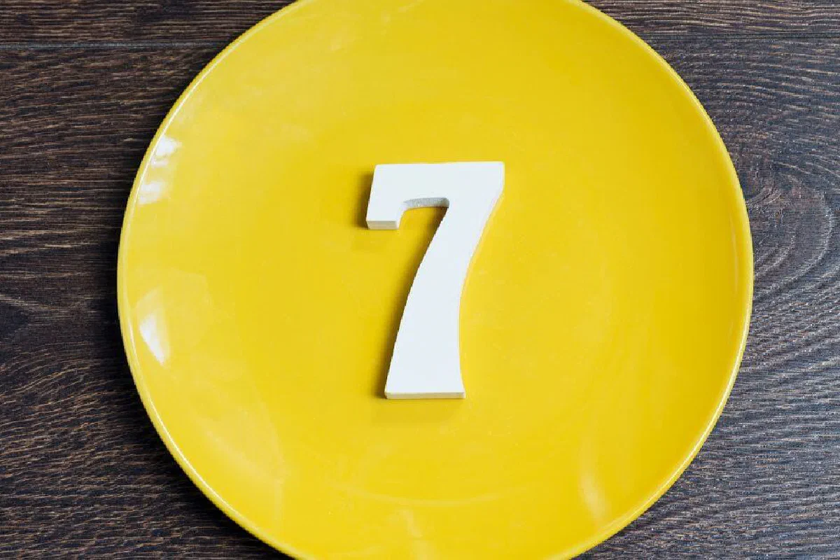 What are the seven I AM statements of Jesus in the Gospel of John?