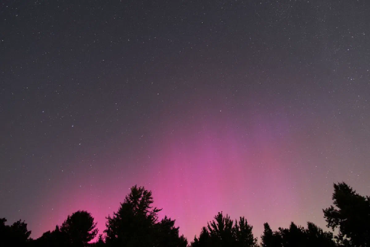 What does transcendent mean? How is God transcendent?